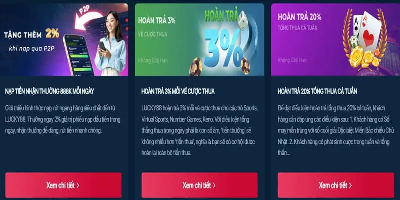Khuyến mãi độc quyền HI8823 BET cho người chơi mới